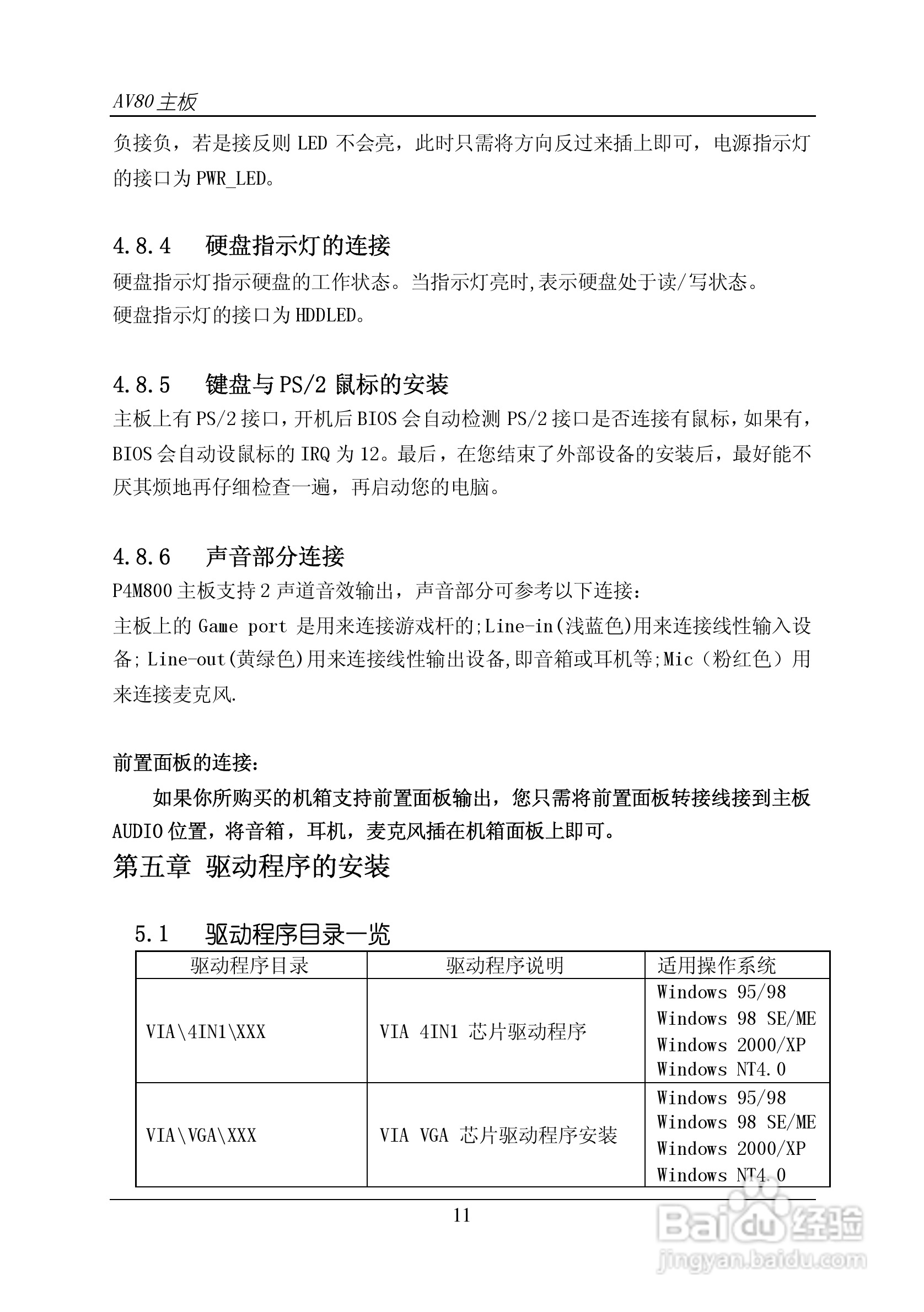 杰灵AV65R120主板说明书:[2]