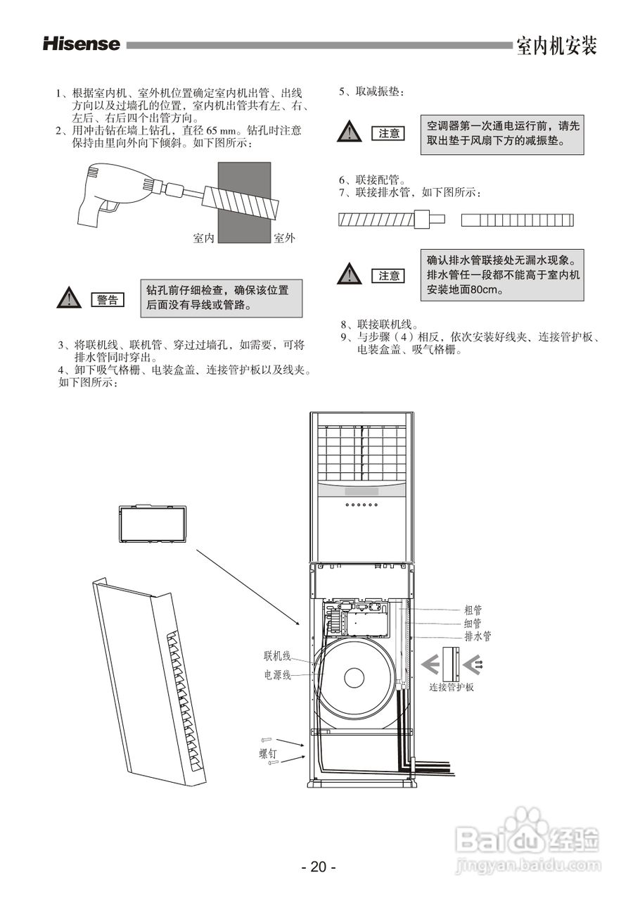 海信空调器KFR-60LW/57D型使用说明书:[3]