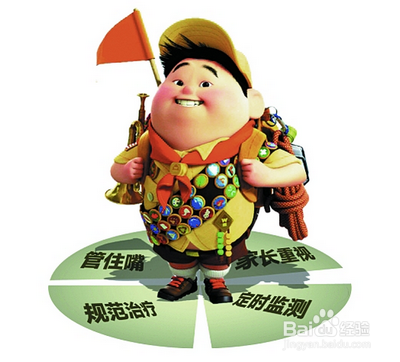 如何避免儿童超重或肥胖