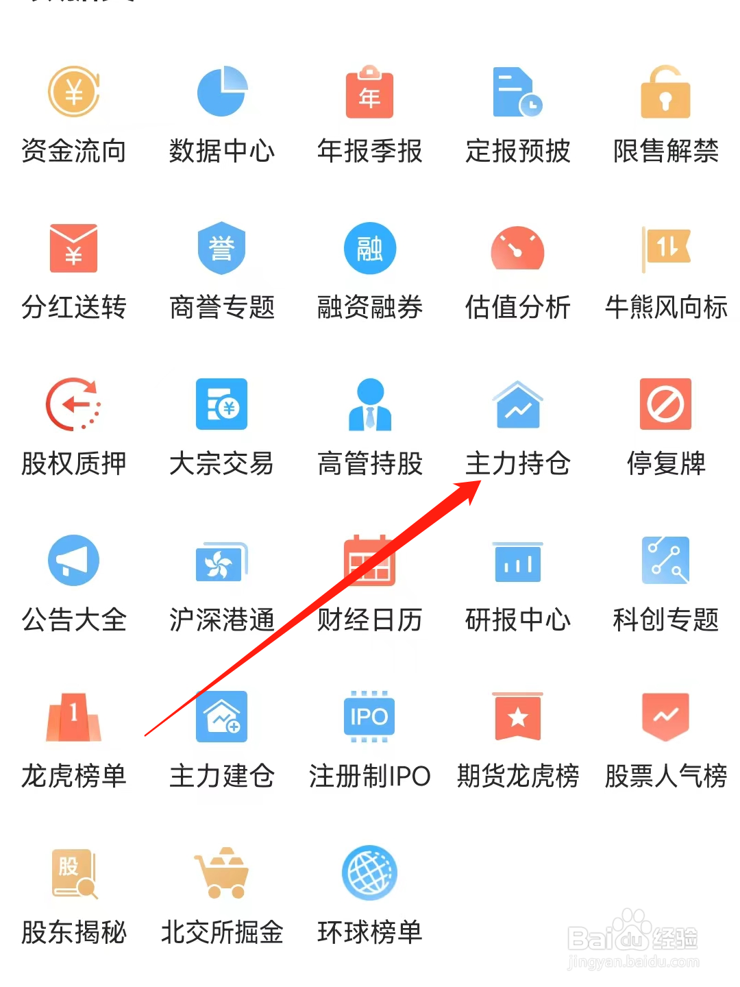 东方财富怎么查看主力持仓