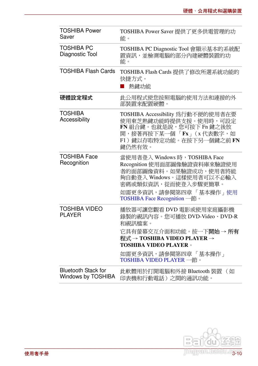 东芝Satellite Pro L700笔记本电脑使用说明书:[6]