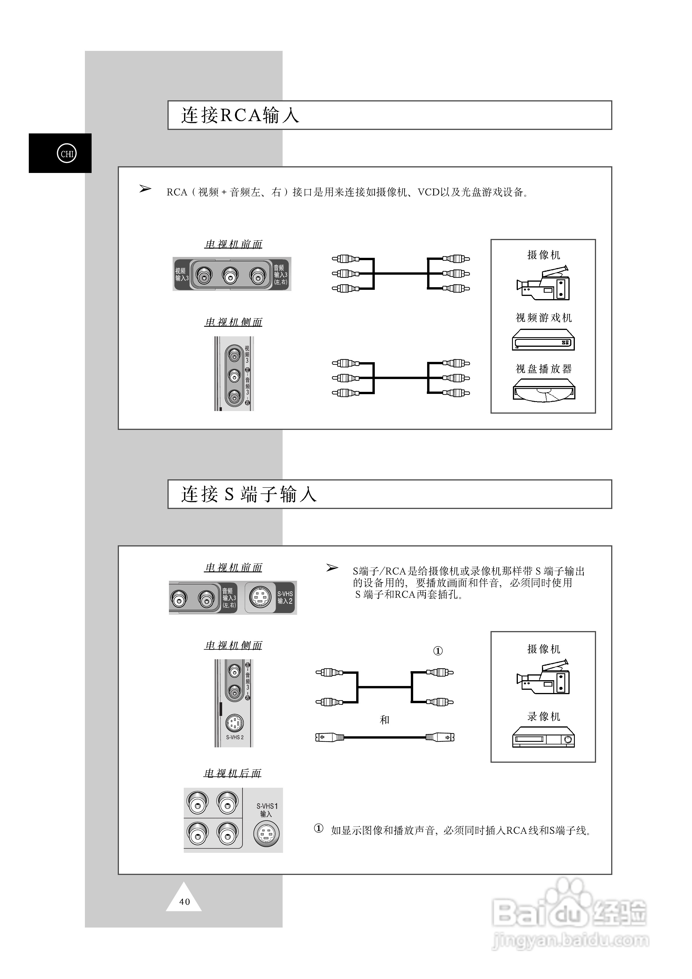 三星SP42W4背投影彩色电视机使用说明书:[4]