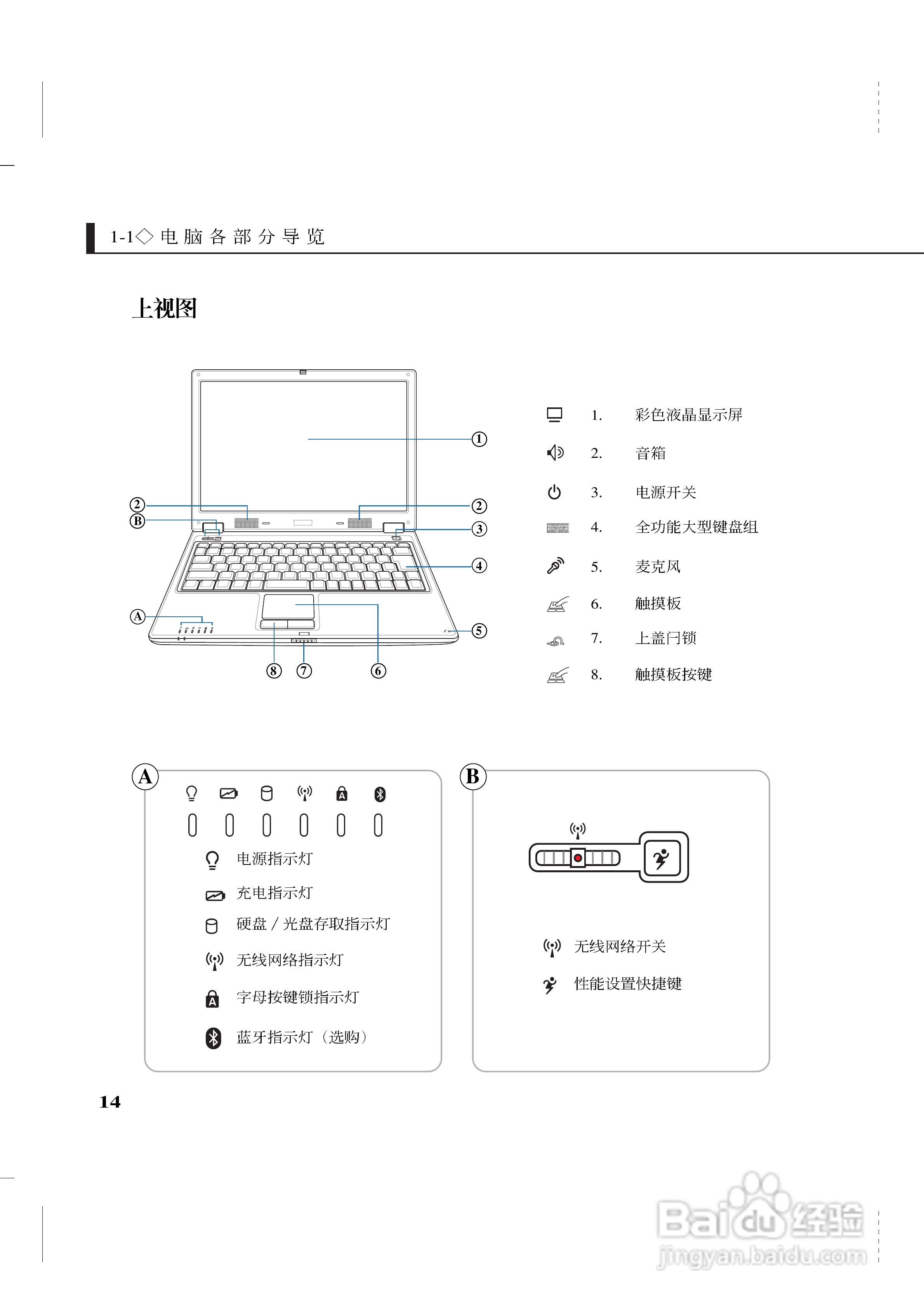 华硕Z35系列笔记本电脑使用说明书:[2]