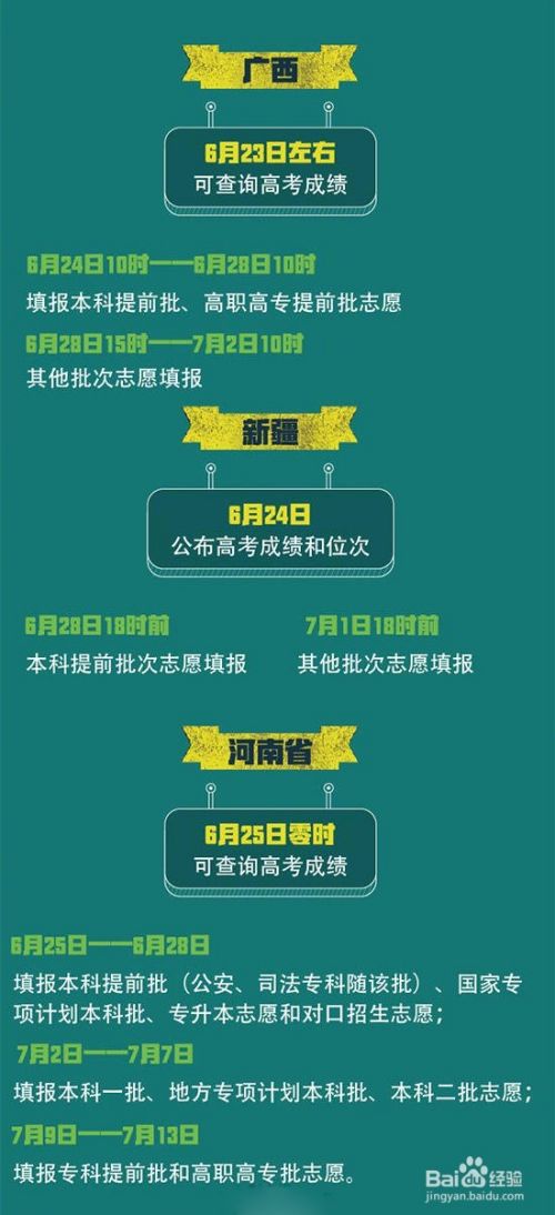 2018高考成绩查询时间表(全国各省)