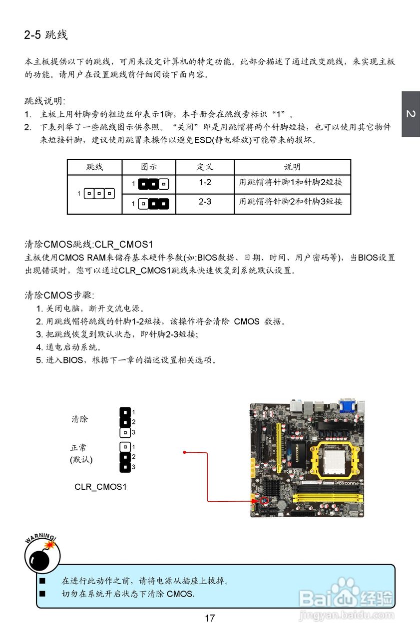 富士康A88GMX型主板说明书:[3]