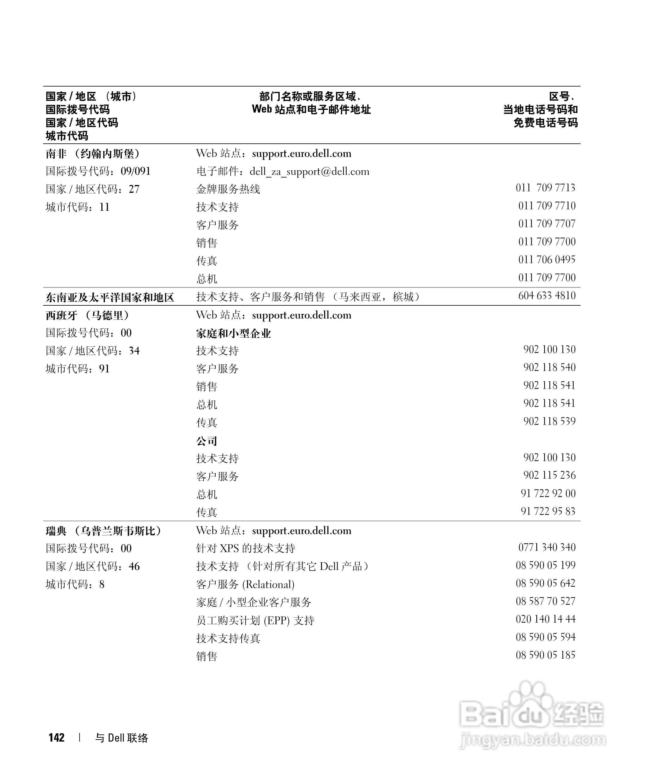 戴尔Inspiron E1405笔记本电脑使用说明书:[15]