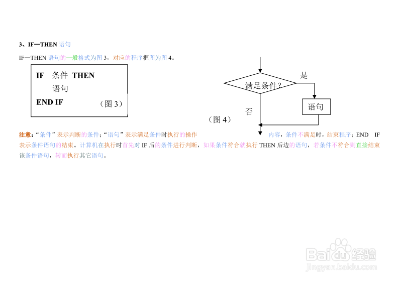 高中数学 必修3 算法初步
