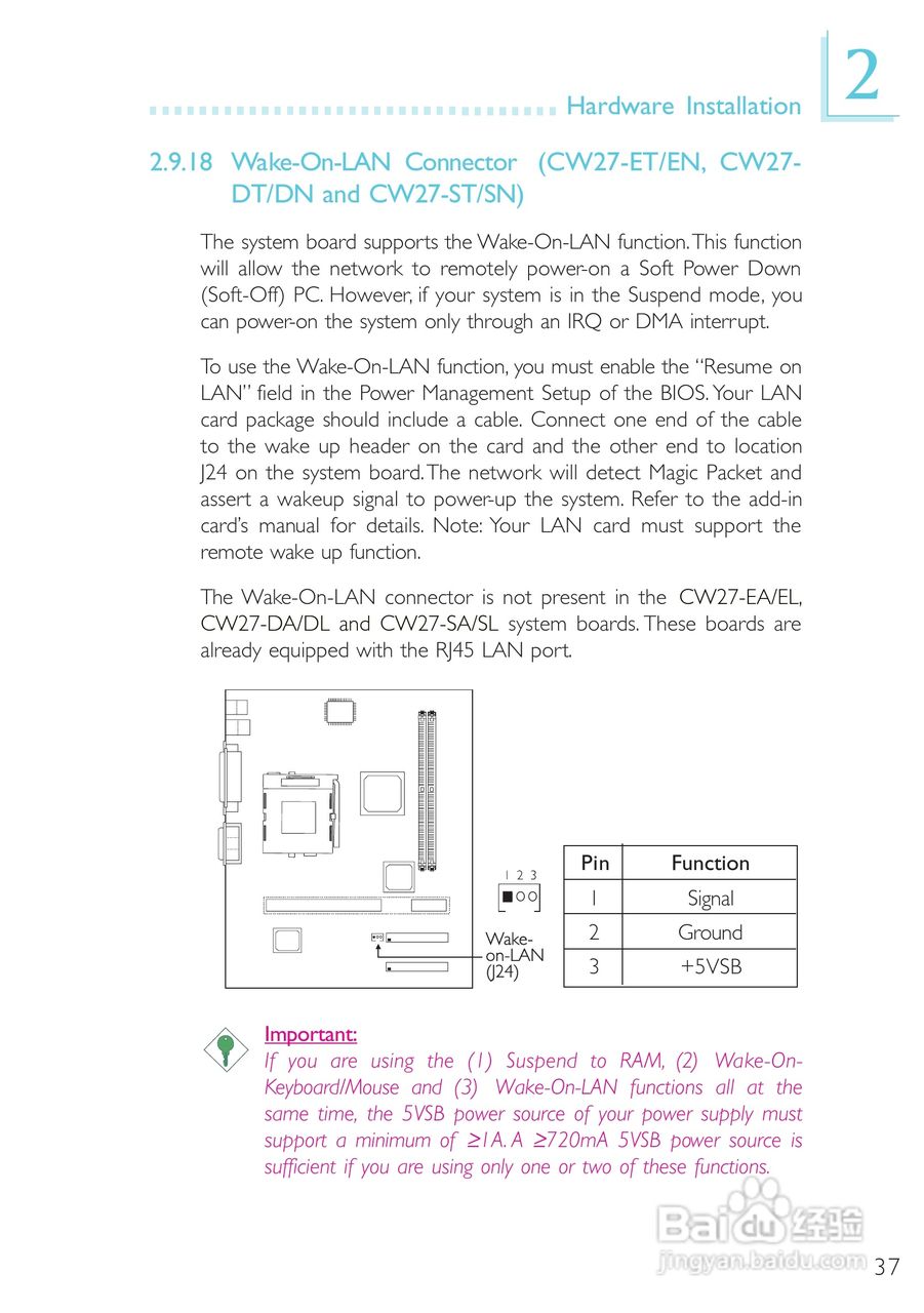 友通 CW27-SL型主板说明书:[4]