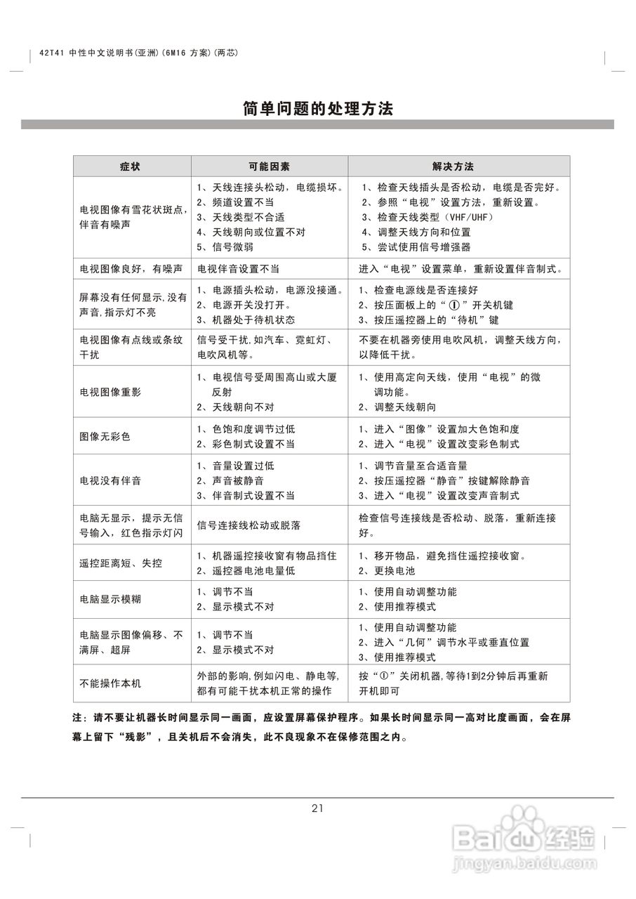 熊猫电子L42K01液晶彩色电视机说明书:[3]