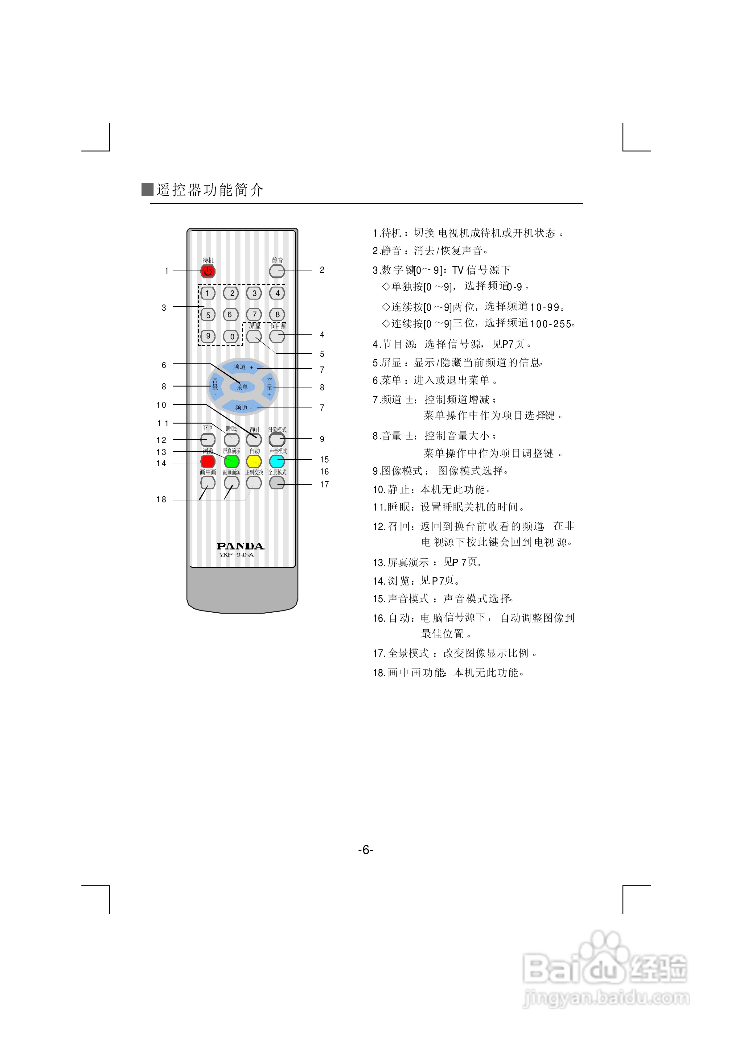 熊猫电子L22A916(J)液晶彩色电视机说明书:[1]