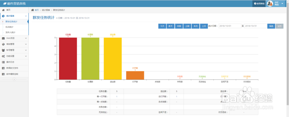 如何使用邮件群发平台群发邮件
