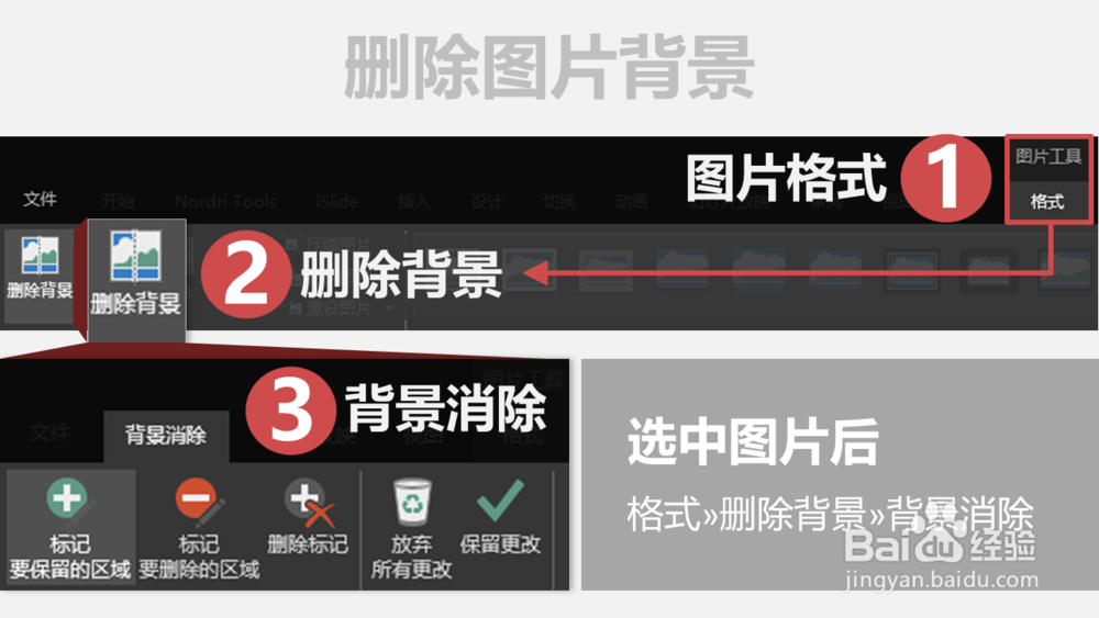 全图型PPT图片怎么处理？