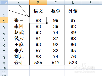 excel斜线表头怎么做