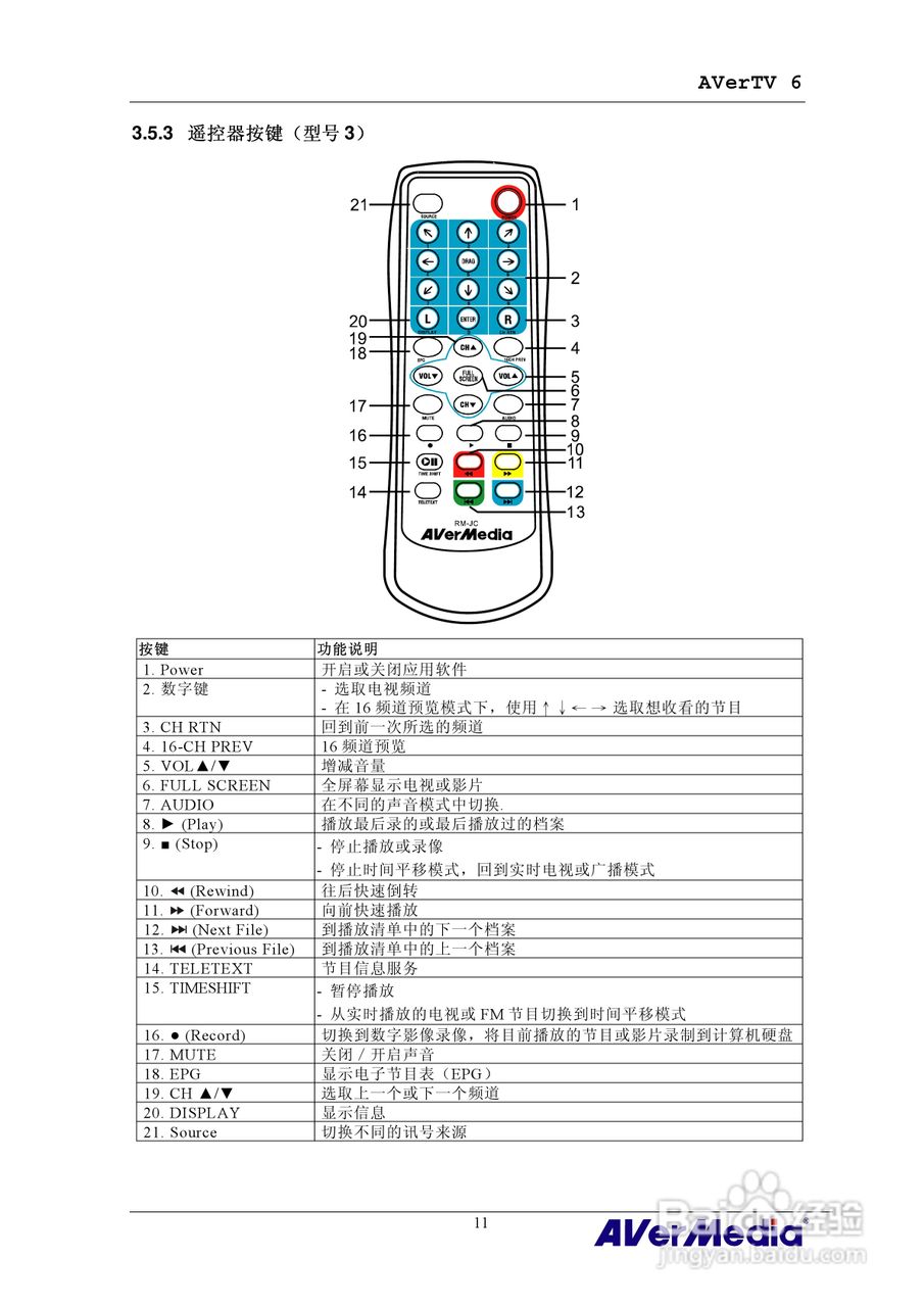 三频Express隐形电视卡HC81说明书:[2]
