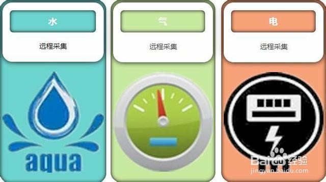 LoRa与NB-IoT,哪个更具优势?