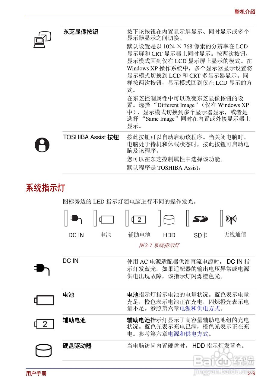 东芝Portege R200笔记本电脑使用说明书:[5]