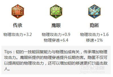 王者荣耀凯的出装和技能介绍