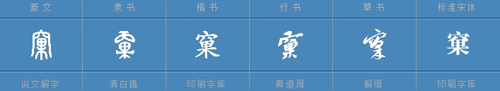 穴字头加果是什么字