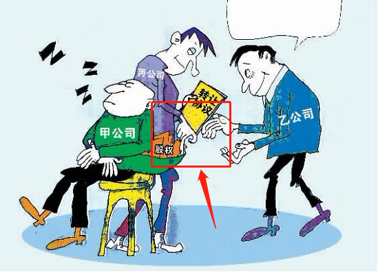 企业股权可以无偿转让吗