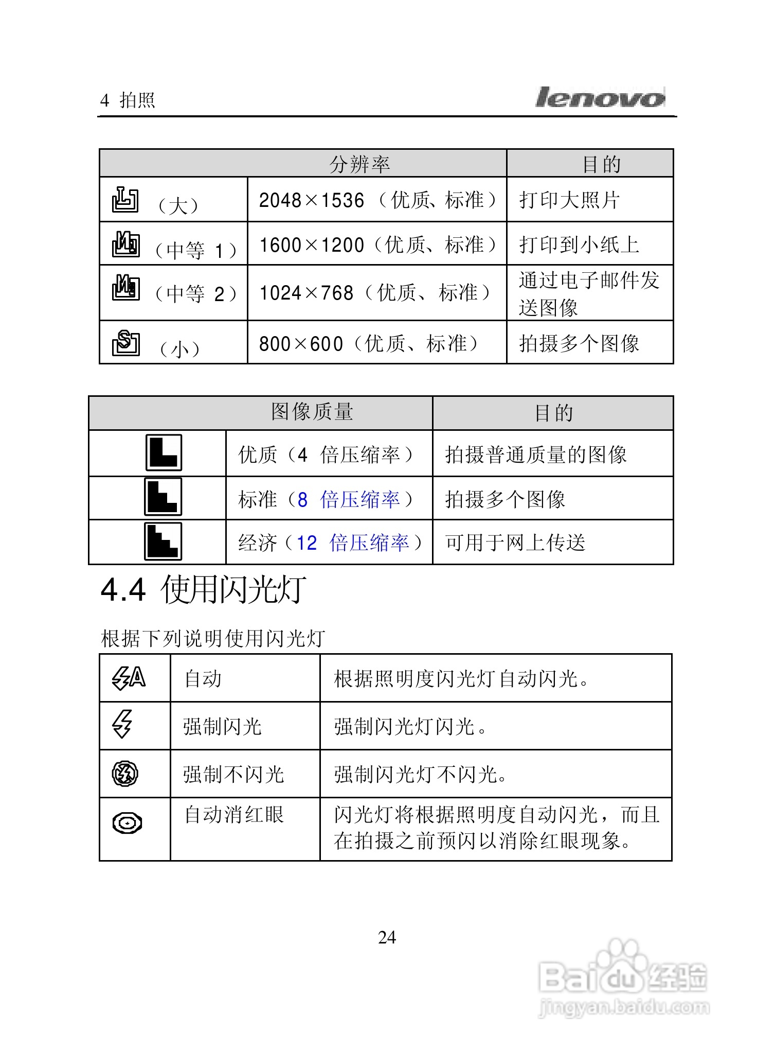 lenovo联想数码相机V300说明书:[3]