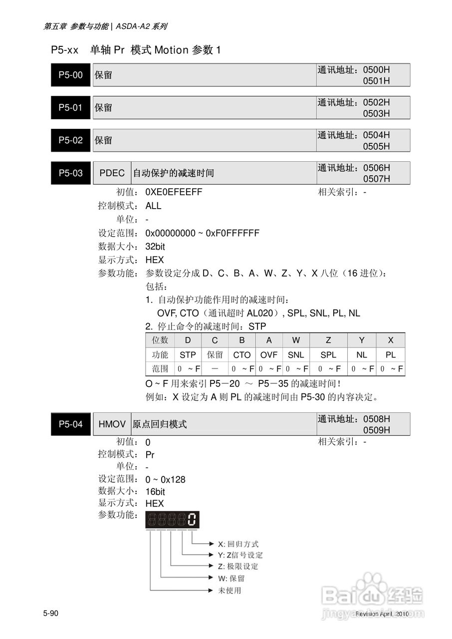 AELTA ASD-A2系列高机能通讯型伺服器使用手册:[22]