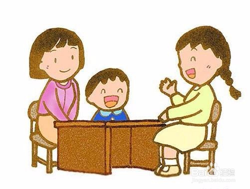 关于如何锻炼口才的清单