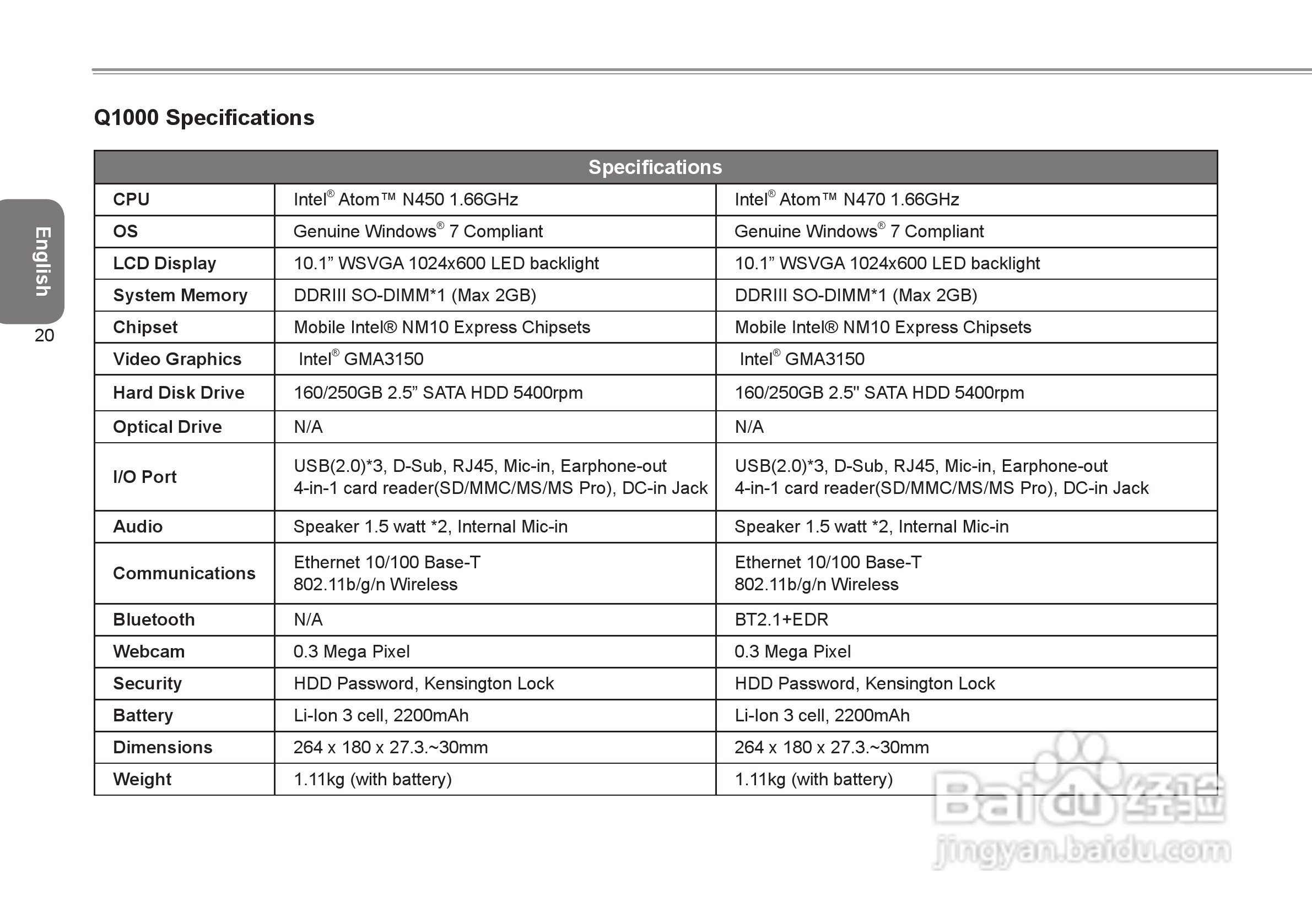 技嘉Q1000C笔记本电脑使用说明书:[4]