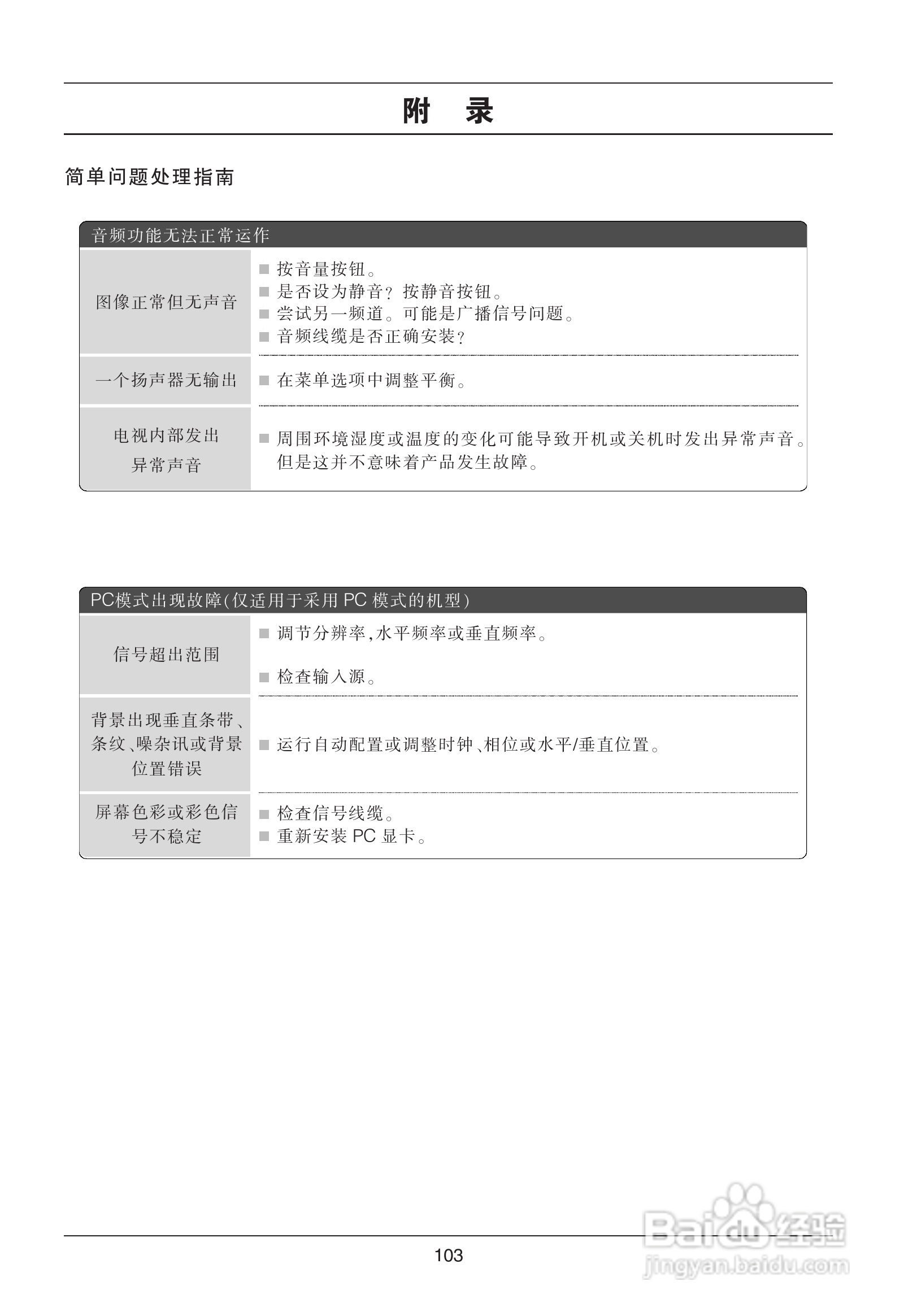 LG 47LB5RE彩电使用说明书:[11]