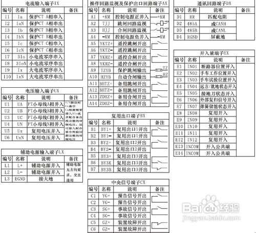 差动保护的原理和接线方式