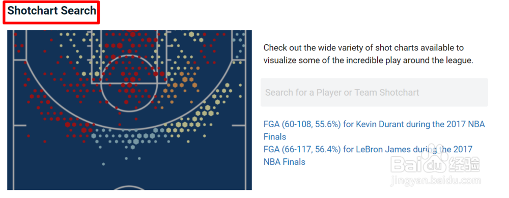 如何查看NBA球员的赛季投篮热图？