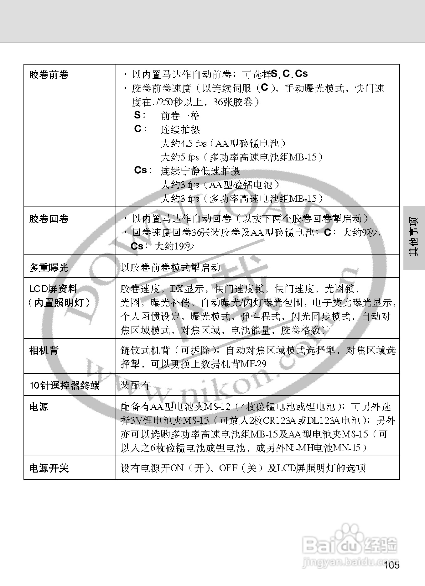 尼康F100数码相机使用说明书:[11]