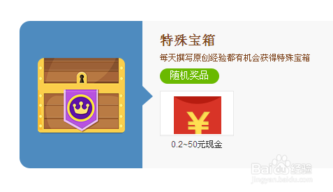 网上赚钱的项目有哪些