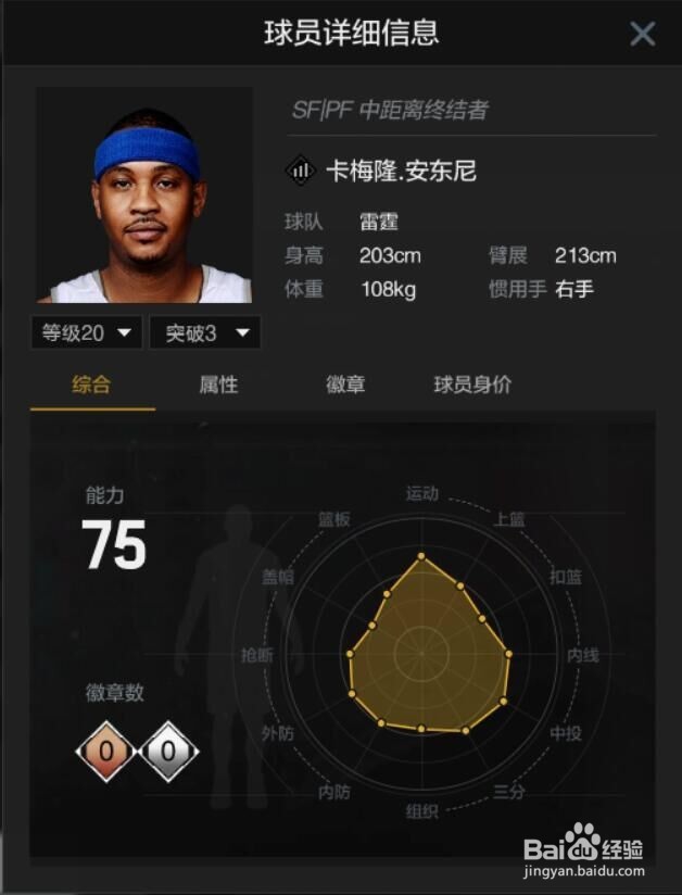 nba2kol2球星推荐(平民前锋)