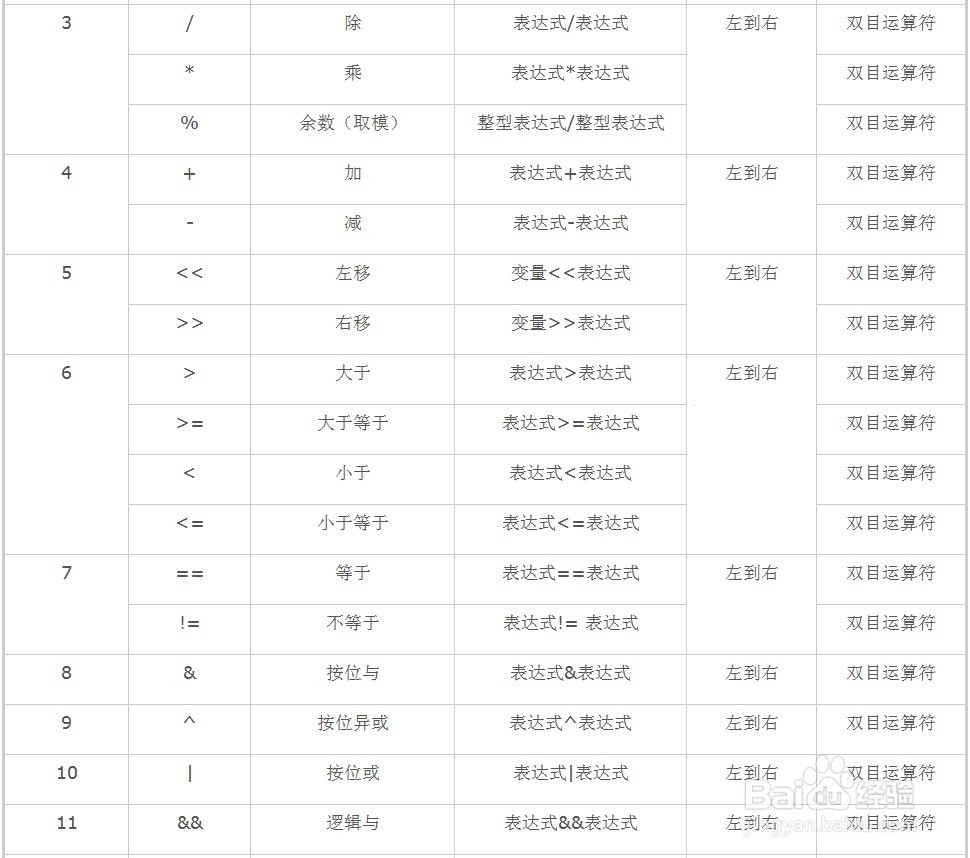 河南省的各个地级市的车牌号是多少 百度知道