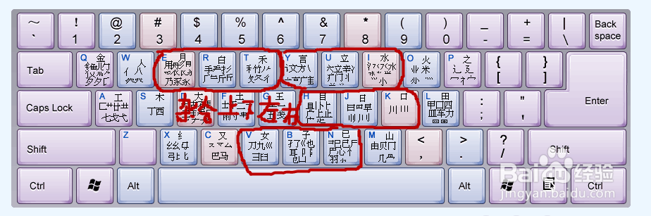 怎样才能快迅的打五笔