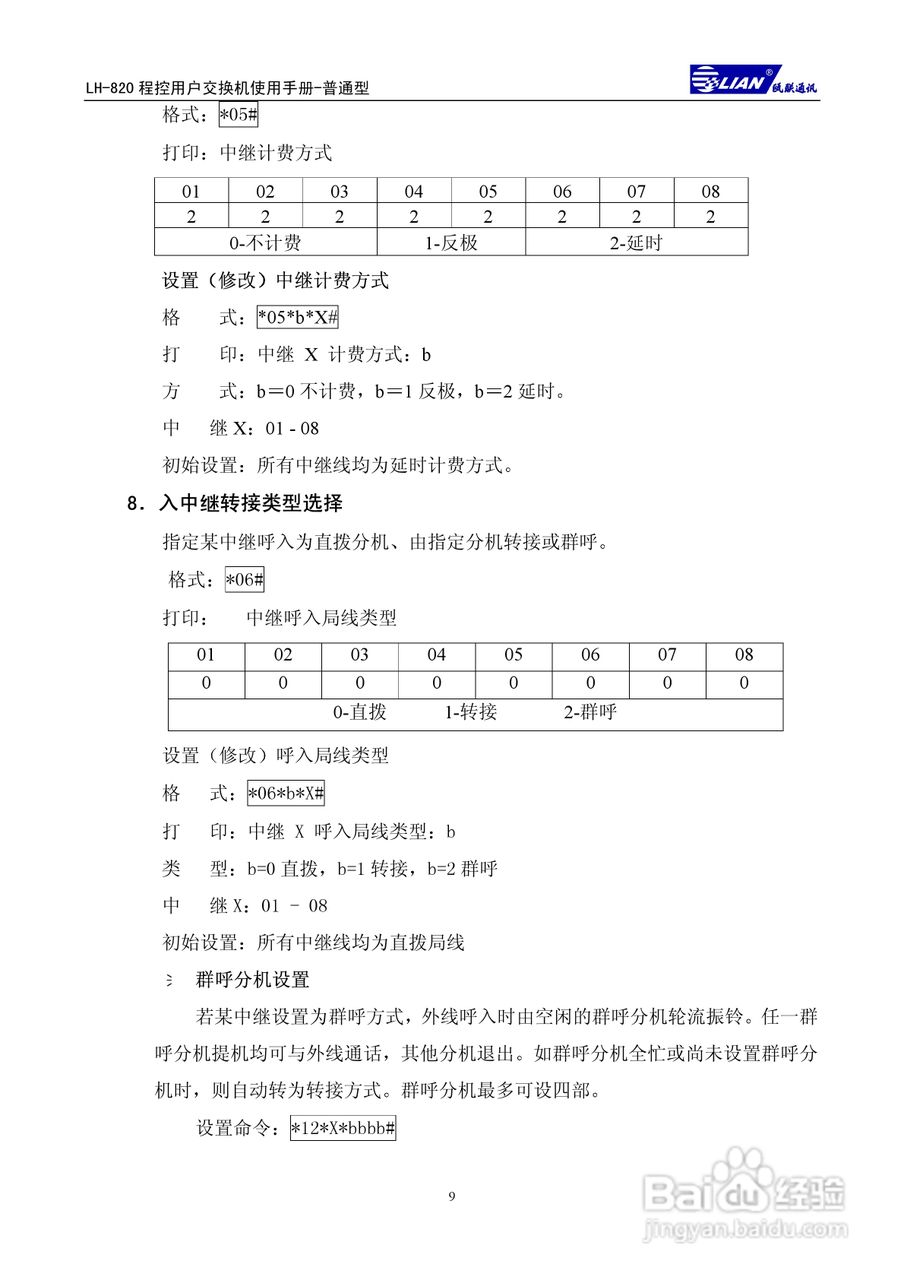 瓯联交换机ALH820型说明书:[2]