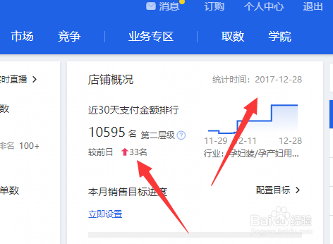如何查看店铺的层级？店铺层级有什么作用？