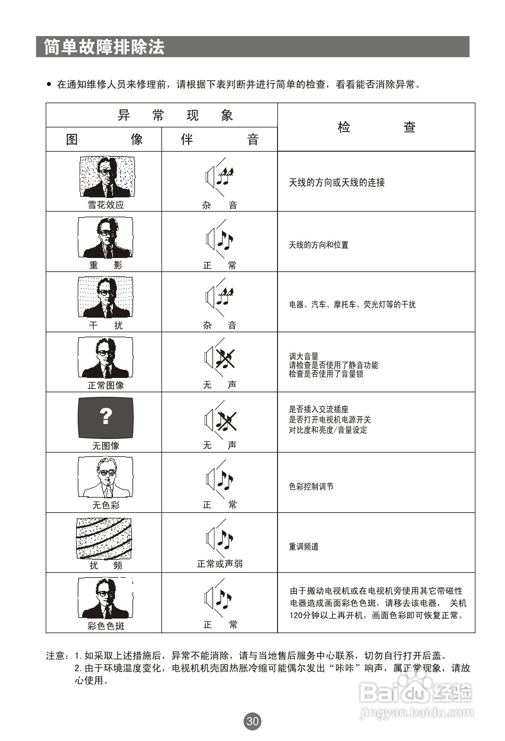 海尔37T6D-T彩电使用说明书:[4]