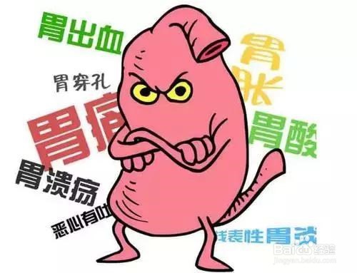 如何预防胃癌胃炎