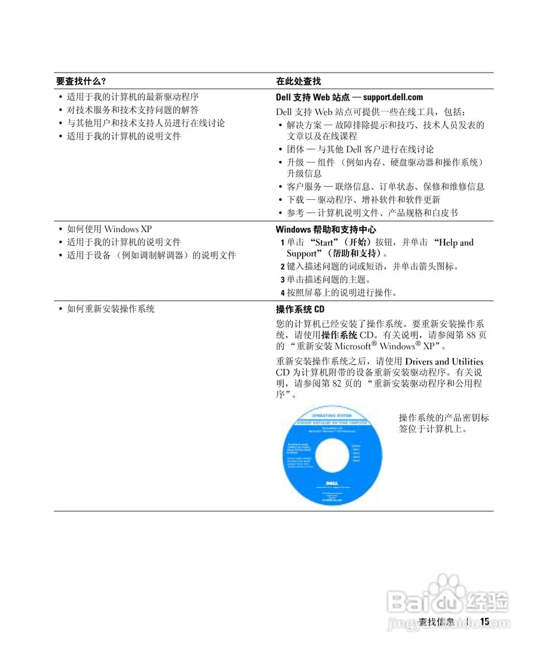 戴尔Inspiron 9100笔记本电脑使用说明书:[2]