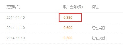 2014.11.11光棍节百度经验抢红包攻略