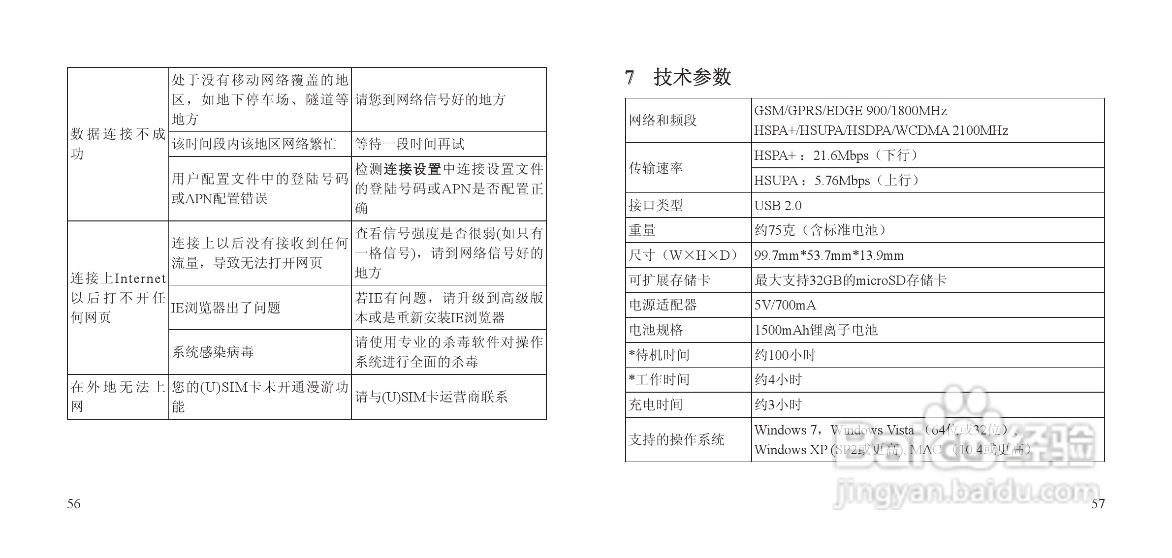 中兴 MF60无线网卡使用说明书:[4]