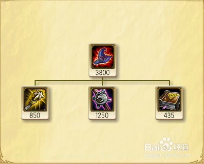 英雄联盟s6赛季九尾妖狐装备推荐