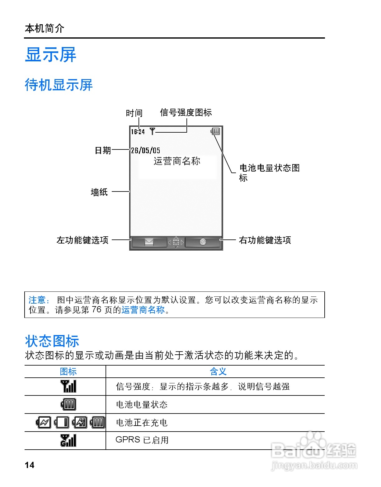 松下mx6手机使用说明书:[2]