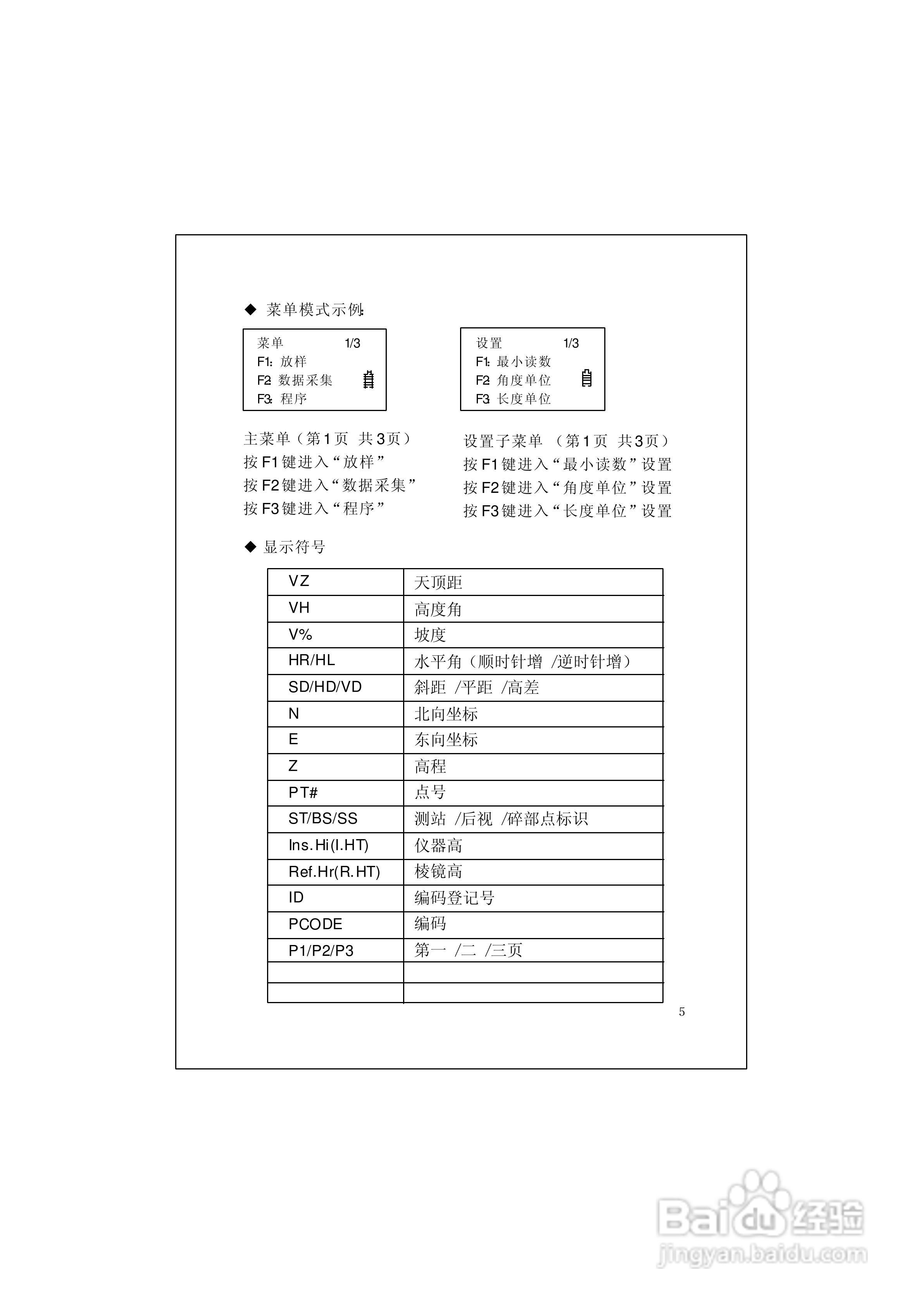 RTS600系列电子全站仪使用说明书:[2]
