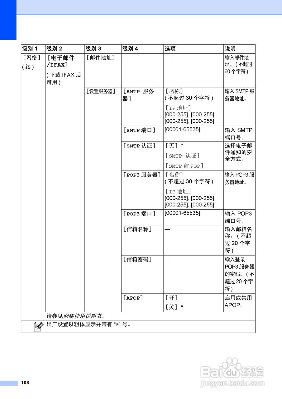 兄弟MFC-J6910DW喷墨多功能一体机使用说明书:[12]