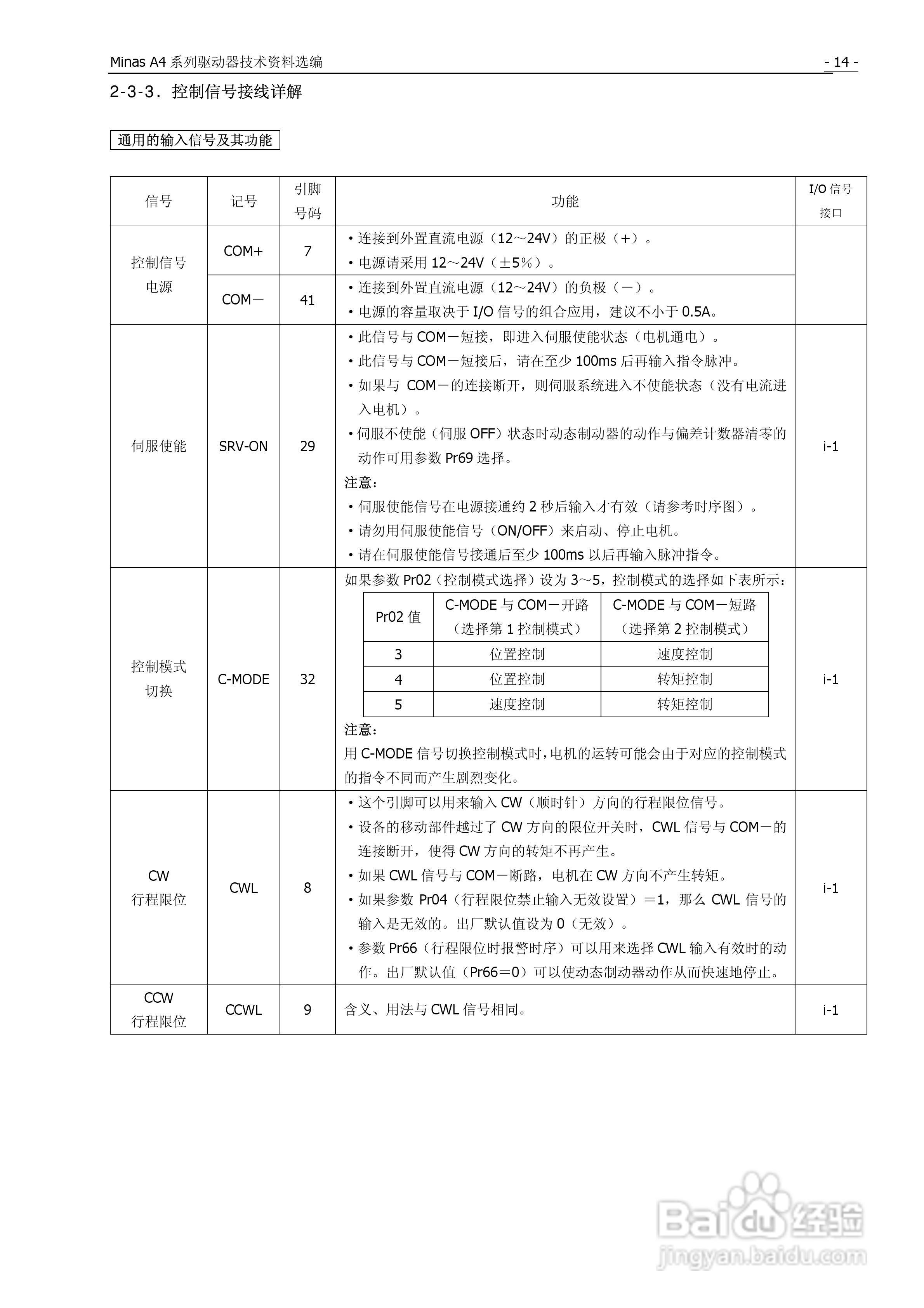 松下Mknas系列AC伺服驱动器说明书:[2]
