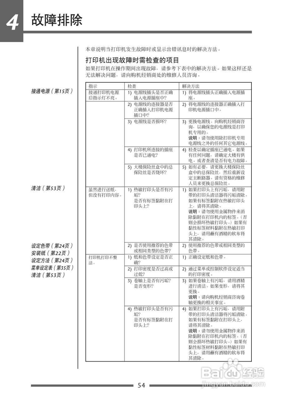 CITIZEN CL-S700热传印条形码及标签打印机用户手册:[6]