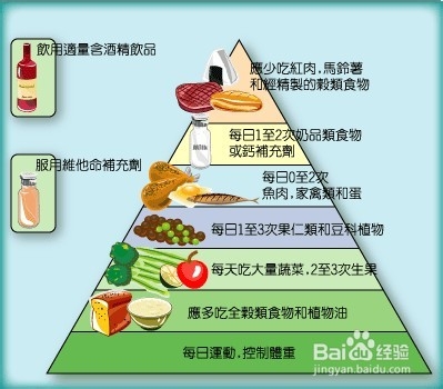 怎么可以有效的瘦下半身