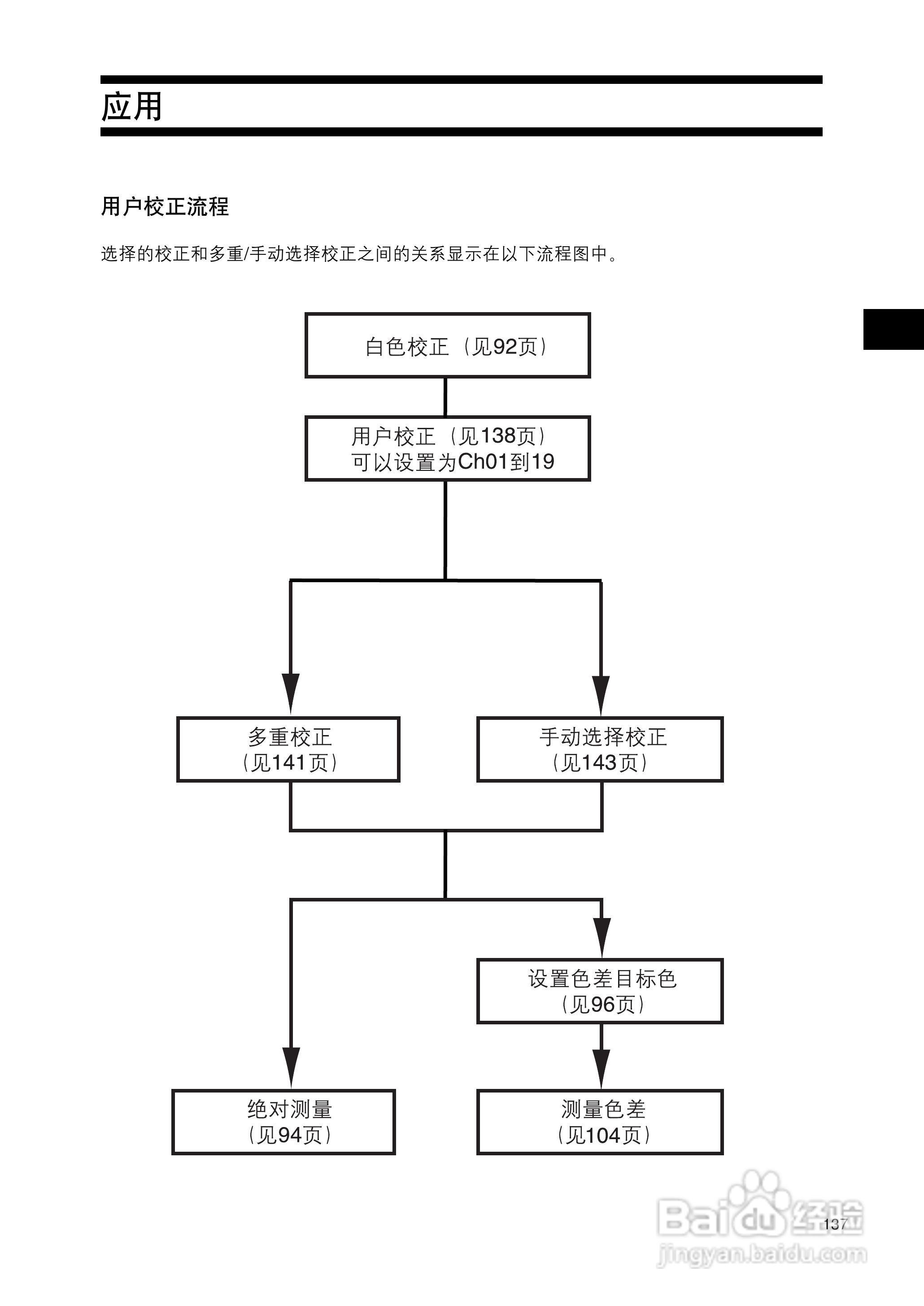 柯尼卡美能达色彩色差计CR-400 410使用说明书:[14]